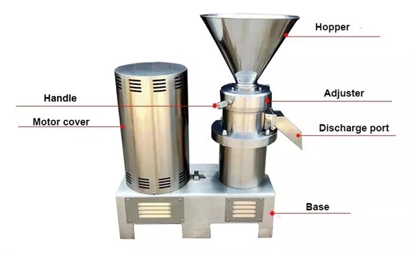 homemade peanut butter grinder homemade peanut butter grinder